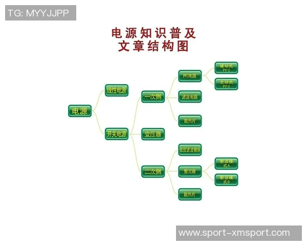 如何系统地收藏足球及其相关纪念品的实用指南与技巧分享